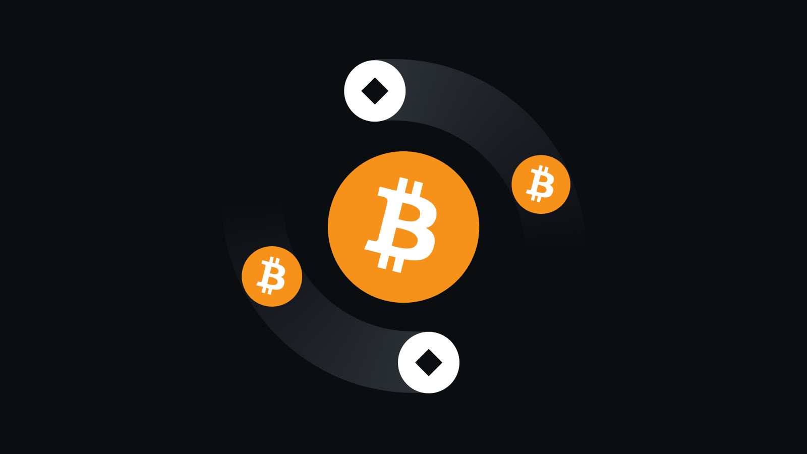 智能安全交易生态